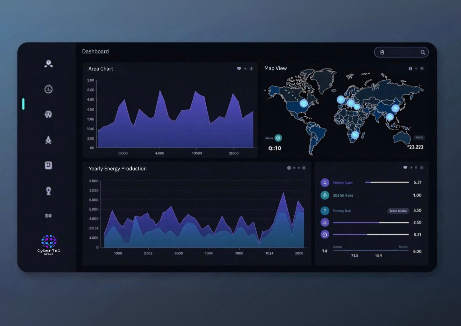 Nexalytic dashboard