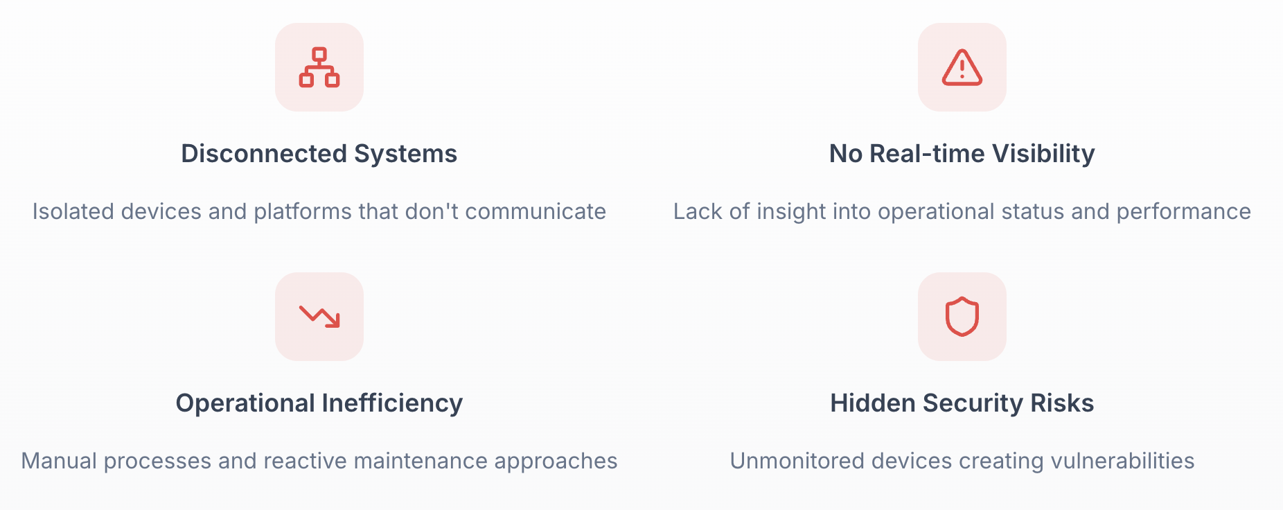 icons for: isolated data, disconnected systems and energy waste